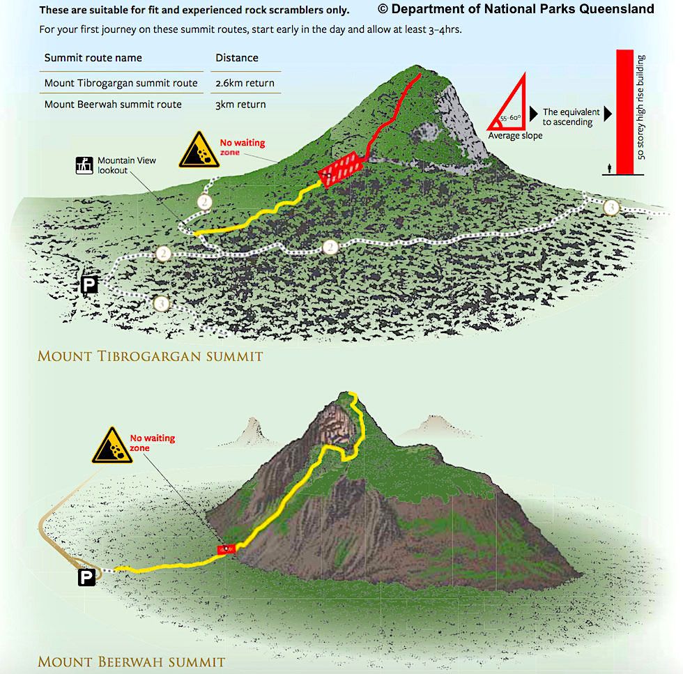 Mt Tibrogargan & Mt Beerwah Karte - Glasshouse Mountains - Queensland